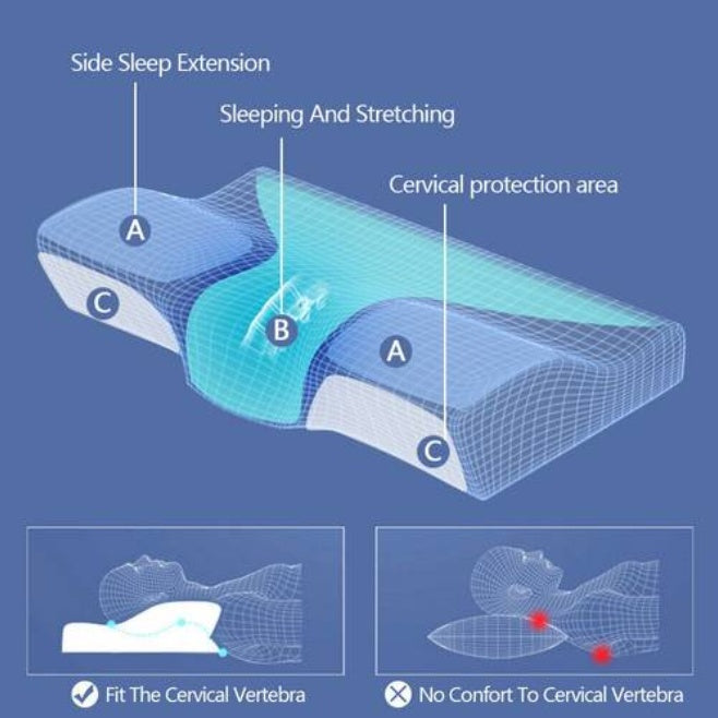ELVic™ Ergonomic Cervical Memory Foam Pillow – Comfort-Focused Sleep Support