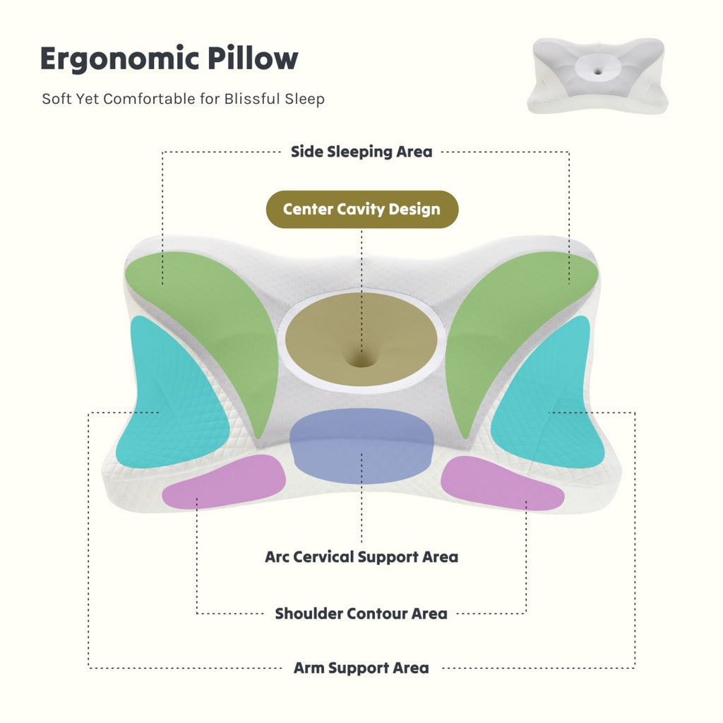 ELVIC™ Cooling Ergonomic Cervical Memory Foam Pillow – Dual Height Design