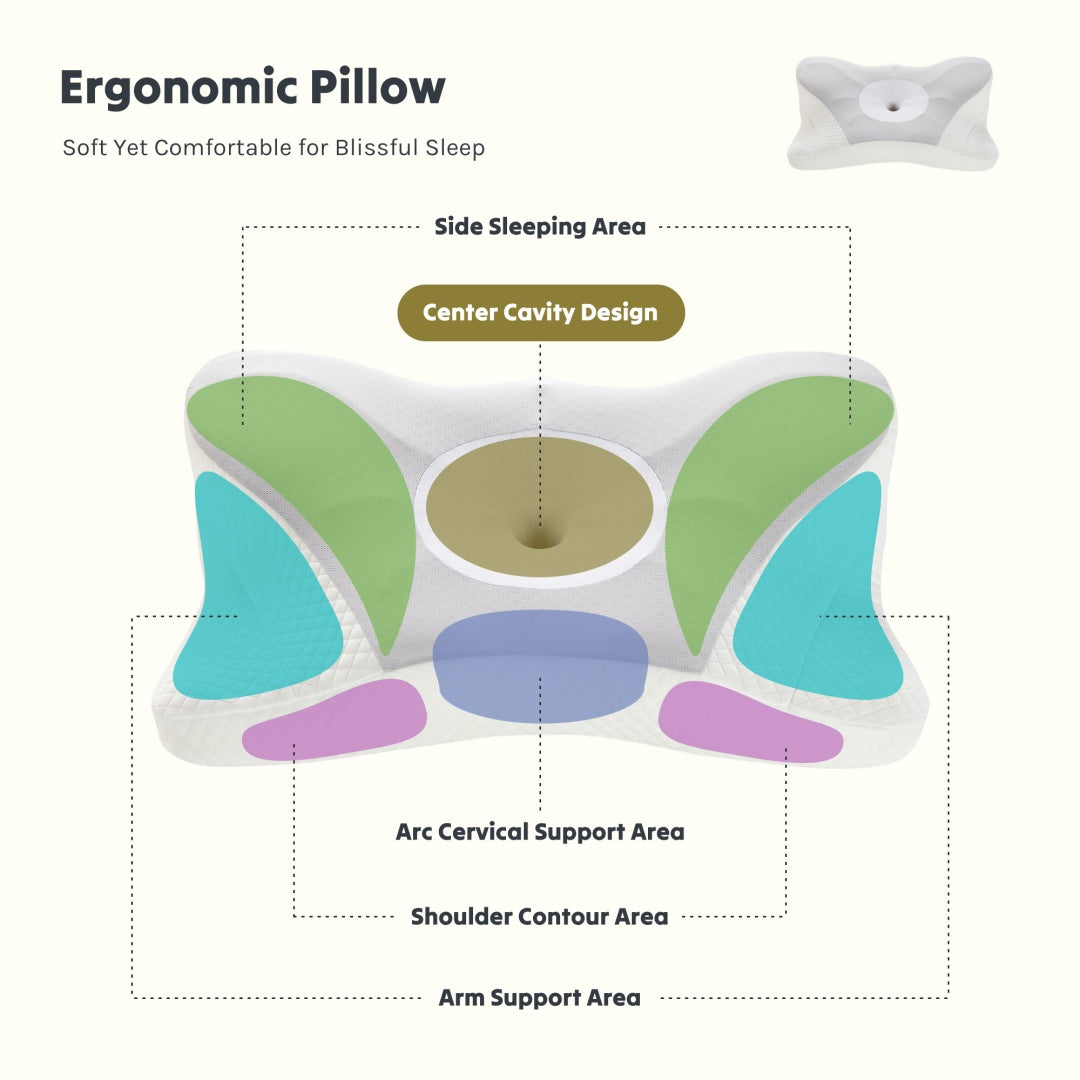 ELVIC™ Cooling Ergonomic Cervical Memory Foam Pillow – Dual Height Design