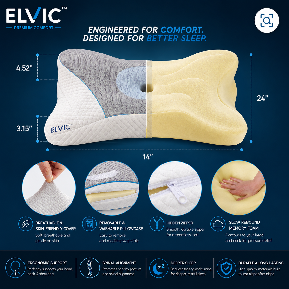 ELVic™ ErgoCloud Cervical Memory Foam Pillow