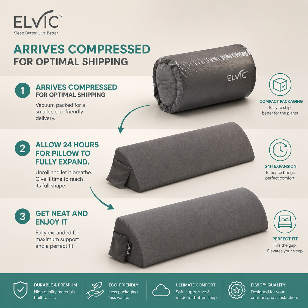 ELVic™ SleepGap Headboard Pillow
