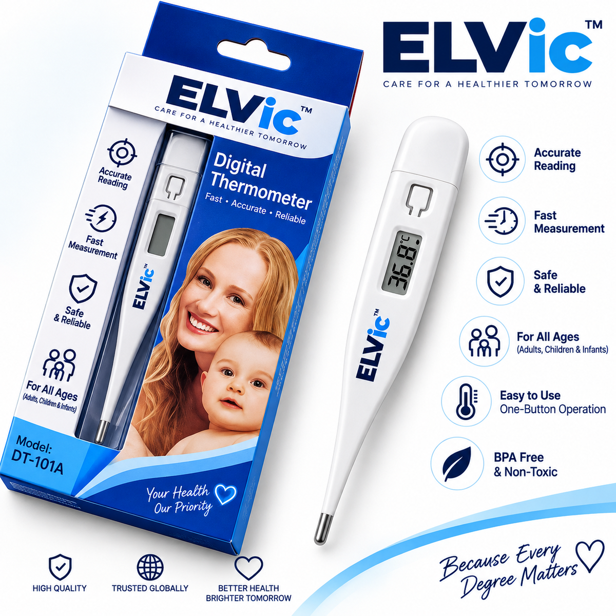 ELVic™ Digital Thermometer – Fast & Accurate Temperature Measurement