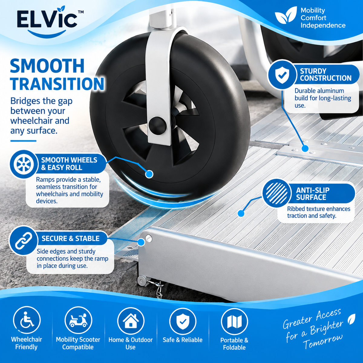 ELVic™ Portable Wheelchair Ramp – Foldable Mobility Access Ramp