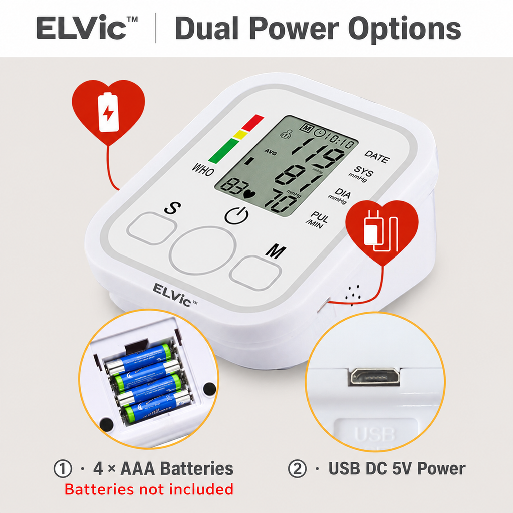 ELVic™ Automatic Upper-Arm Blood Pressure Monitor with Voice Guidance