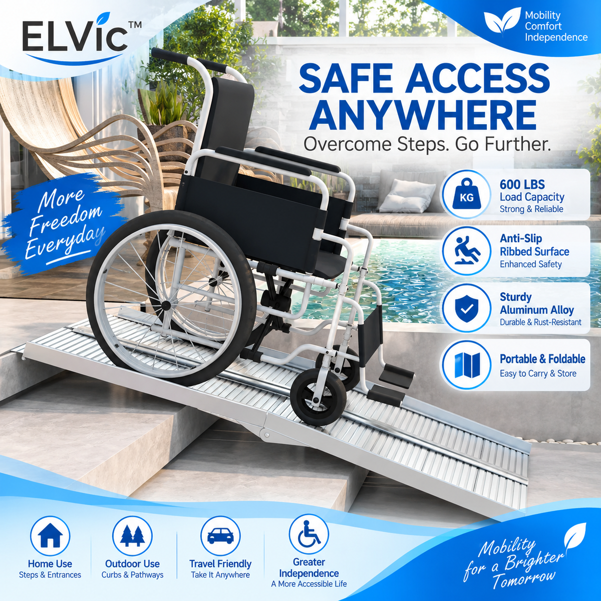 ELVic™ Portable Wheelchair Ramp – Foldable Mobility Access Ramp