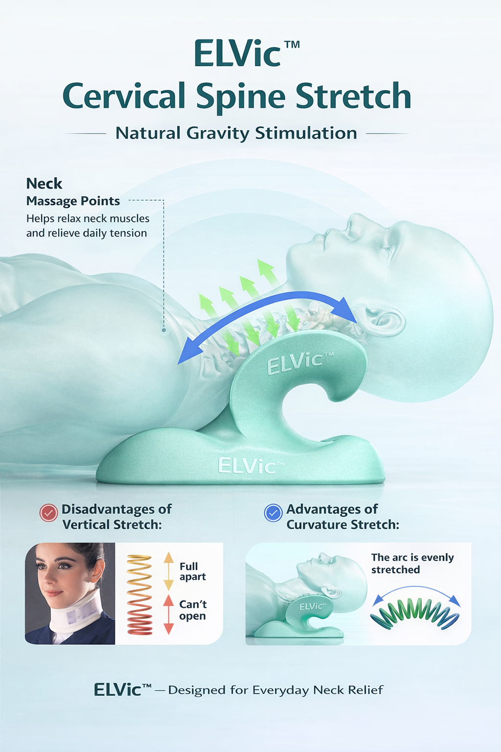 ELVic™ Smart Neck Massager – Cervical Spine Relief & Deep Tissue Therapy Pillow