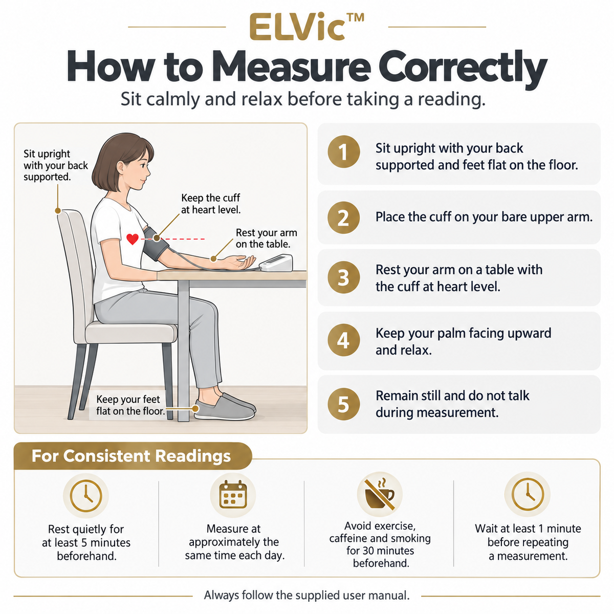 ELVic™ Automatic Upper-Arm Blood Pressure Monitor with Voice Guidance