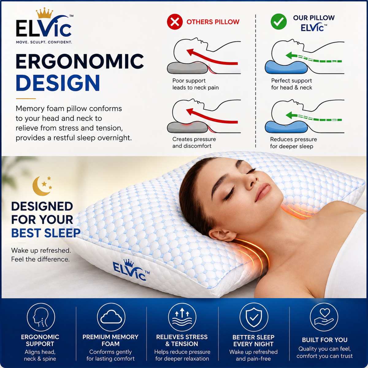 ELVic™ ArcticCloud Adjustable Cooling Memory Foam Pillow