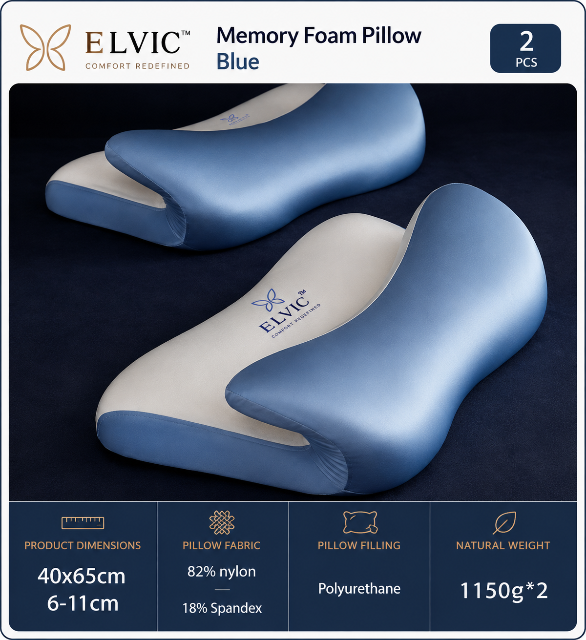 ELVic™ ButterflyCloud Pro – Ergonomic Cervical Memory Foam Pillow for Neck & Spine Support
