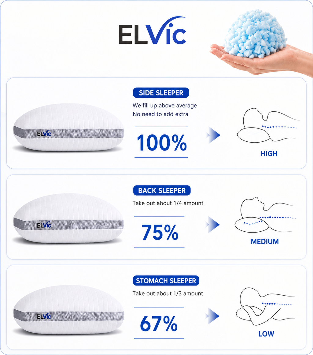 ELVic™ ArcticCool™ Memory Foam Cooling Bed Pillow