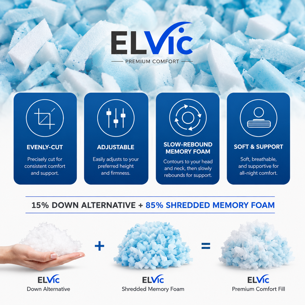 ELVic™ ArcticCool™ Memory Foam Cooling Bed Pillow