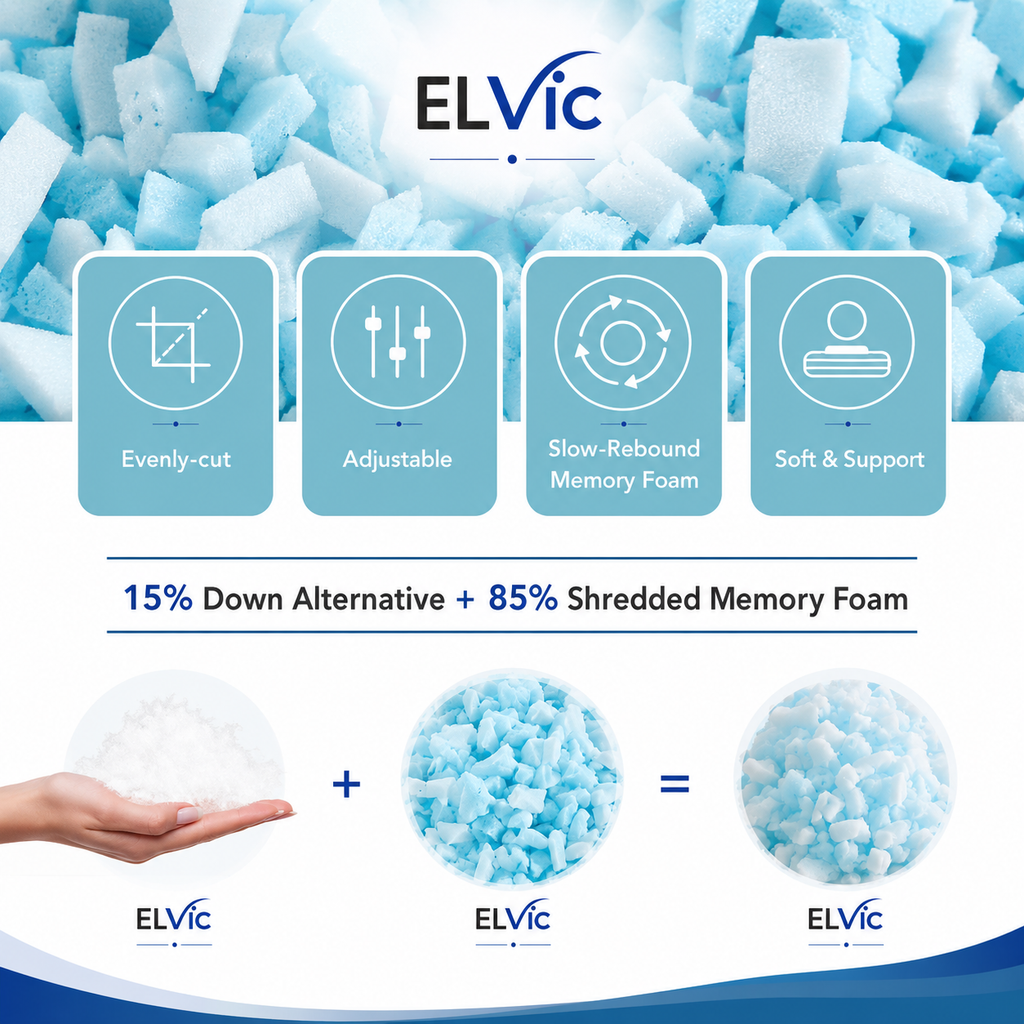 ELVic™ ArcticCool™ Memory Foam Cooling Bed Pillow