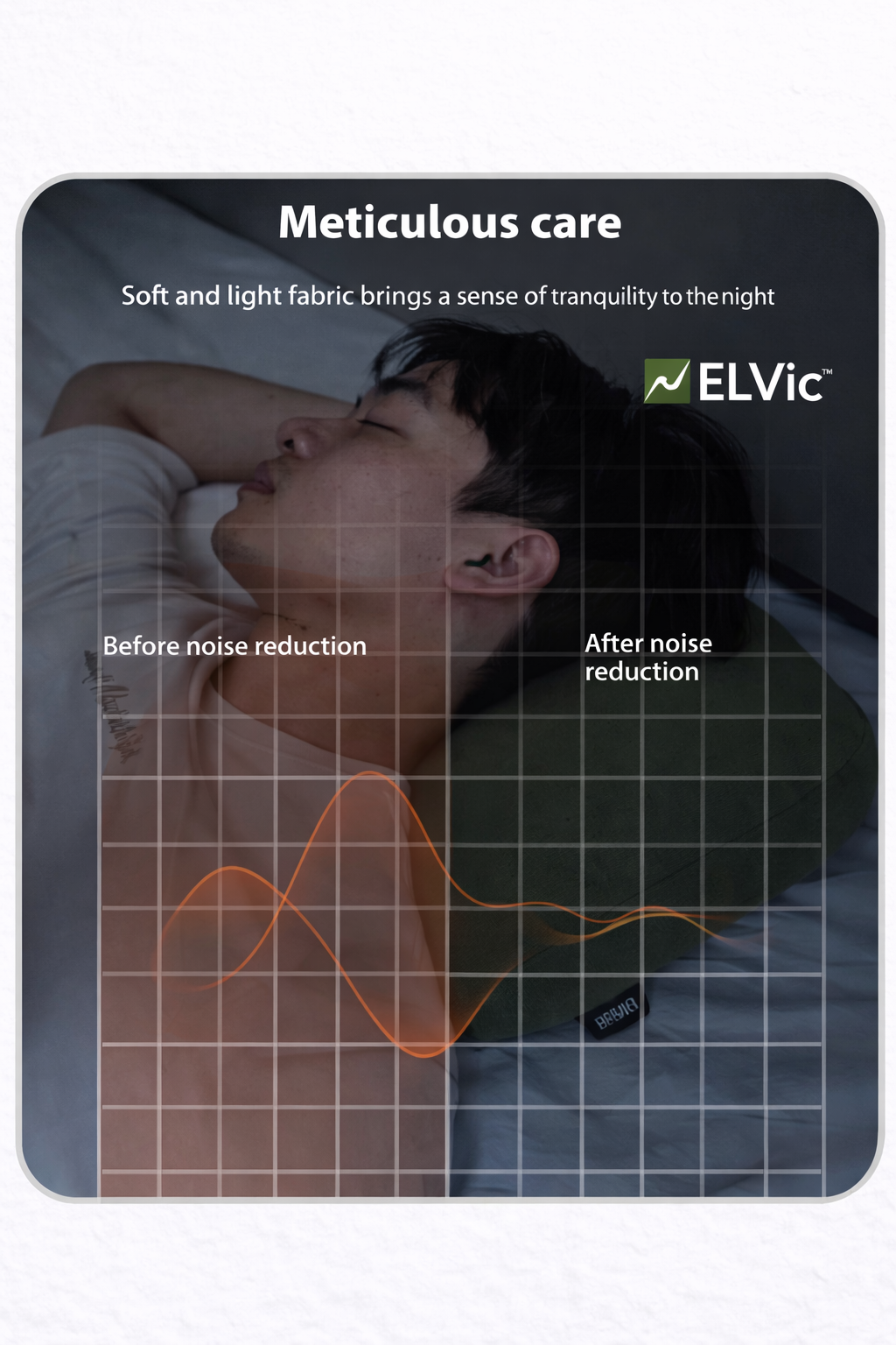 ELVic™ Memory Foam U-Shaped Neck Pillow | Slow Rebound Support for Travel & Relaxation