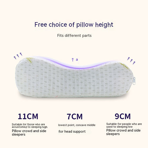 ELVic™ Butterfly Memory Foam Pillow – Ergonomic Cervical Support for Neck Pain Relief